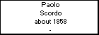 Paolo Scordo