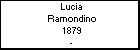 Lucia Ramondino