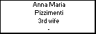 Anna Maria Pizzimenti
