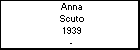 Anna Scuto