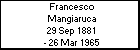 Francesco Mangiaruca