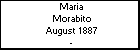 Maria Morabito
